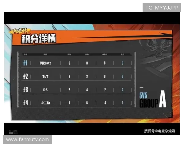 杭州乒乓球队状态排行榜荣登第二名展现强劲实力与潜力 杭州乒乓球队状态排行榜荣登第二名展现强劲实力与潜力