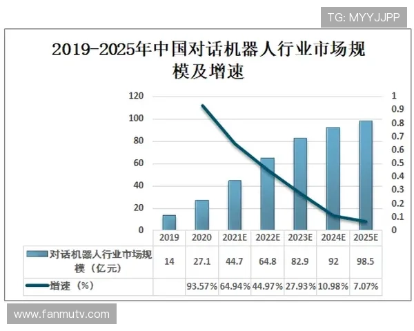 深圳乒乓球队节奏表现数据分析探讨与未来发展方向研究