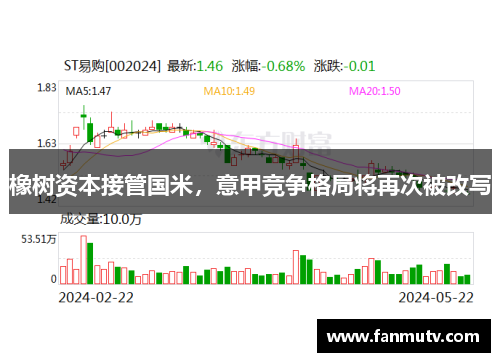 橡树资本接管国米，意甲竞争格局将再次被改写